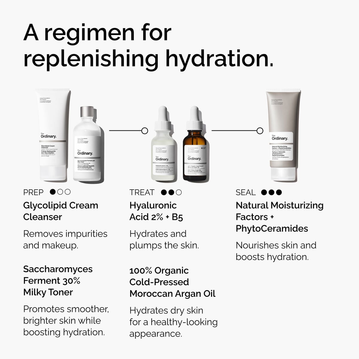 100-organic-cold-pressed-moroccan-argan-oil-g1 FY25-D41247-ORD-Web-PDP-100-Argan-Oil-1x1-EN-5.jpg