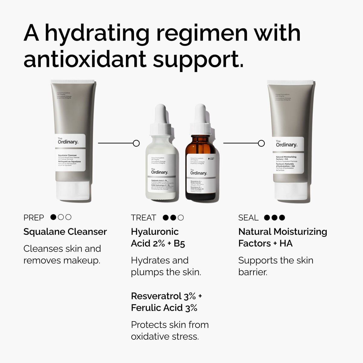 resveratrol-3-ferulic-acid-3-o8 FY25-D41247-ORD-Web-PDP-Res-3pct-Frlc-1x1-EN-5.jpg