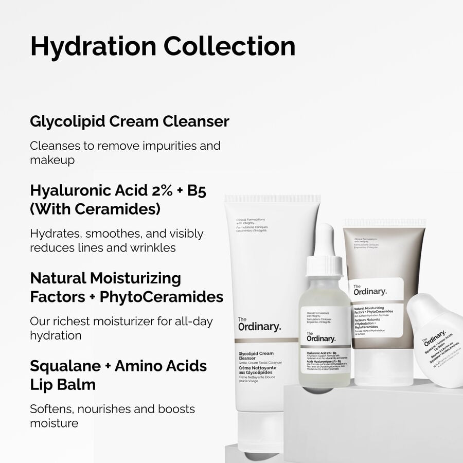 the-hydration-collection-u6 ORD-Hydration-Benefits-Graphic.jpg