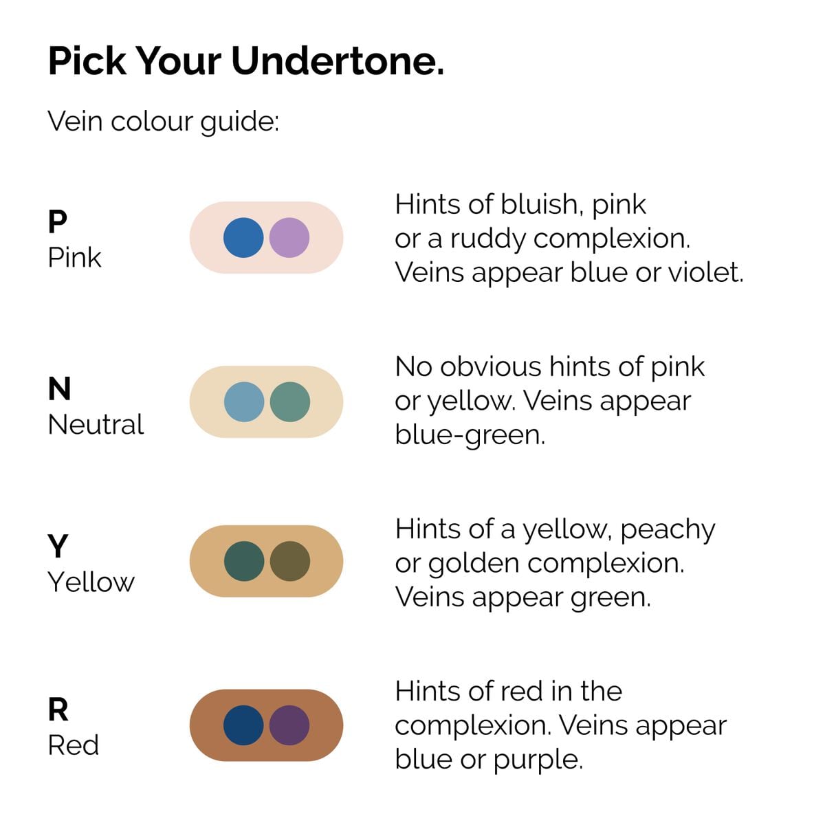 serum-foundation-o2 ORD-Web-PDP-Pick-Your-Serum-Foundation-Graphic_Frame-02.jpg