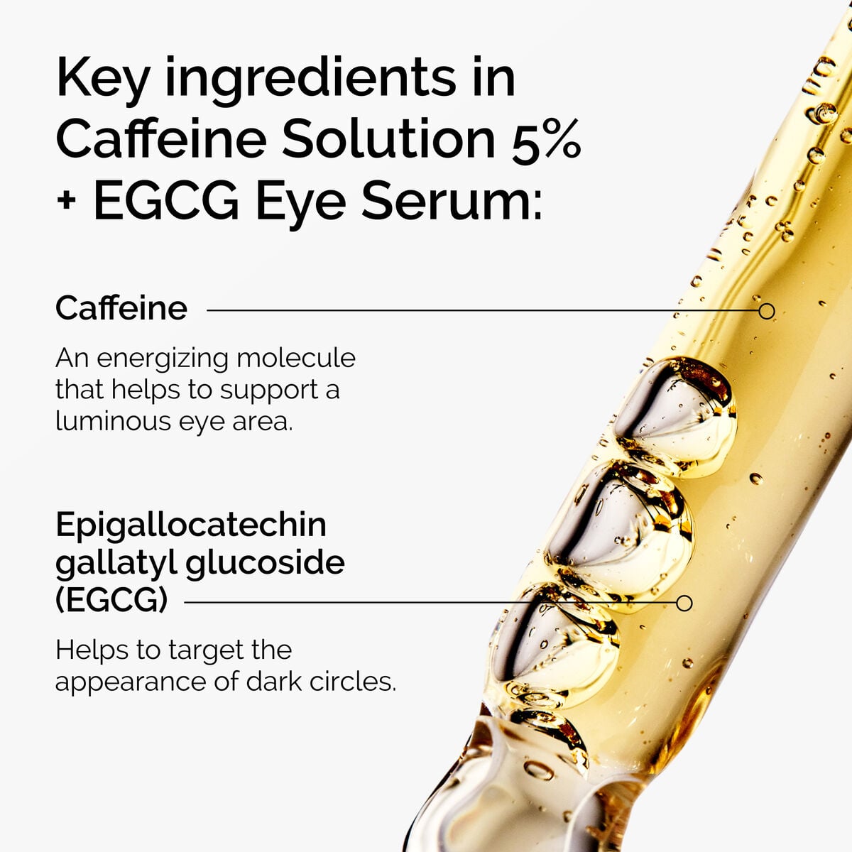 caffeine-solution-5-egcg-eye-serum-v1 ord-caffeine-5pct-egcg-eye-serum-key-ingredients-updated-graphic.jpg