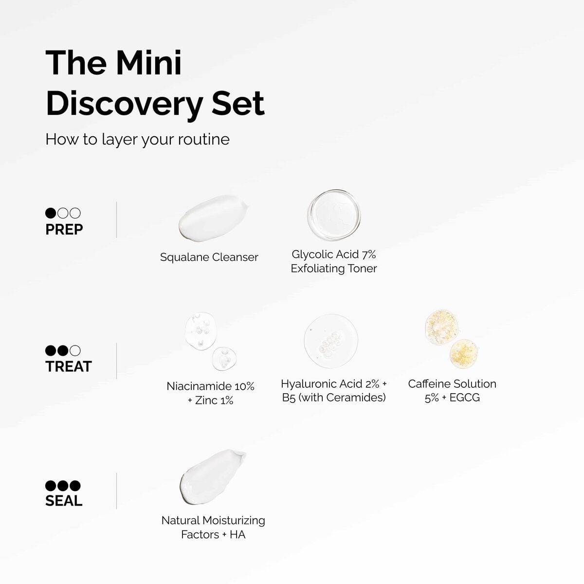 the-mini-discovery-set-f0 ord-mini-discoevery-set-layering-graphic.jpg