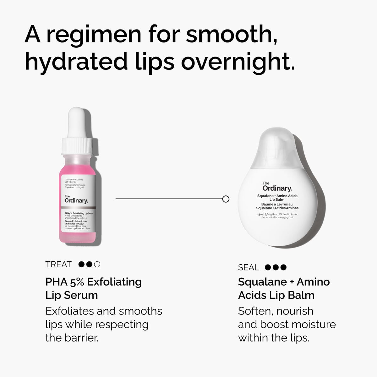 pha-5-exfoliating-lip-serum-f9 ord-pha-5pct-lip-exfoliating-serum-regimen-graphic.jpg