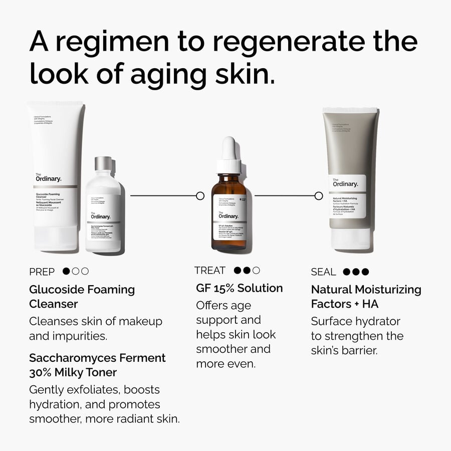 the-refine-and-regenerate-collection-e3 ord-refine-regenerate-collection-regimen-graphic.jpg