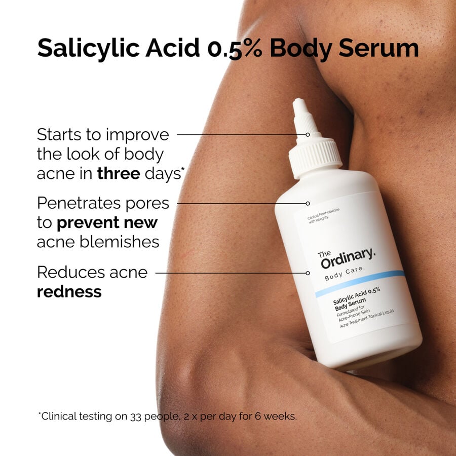 the-body-care-collection-e5 ord-salicylic-05-body-serum-otc-benefits-infographic.jpg